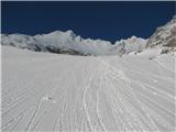 Škrbina nad Cijanerico - Forca Palone a tukaj gor bo treba